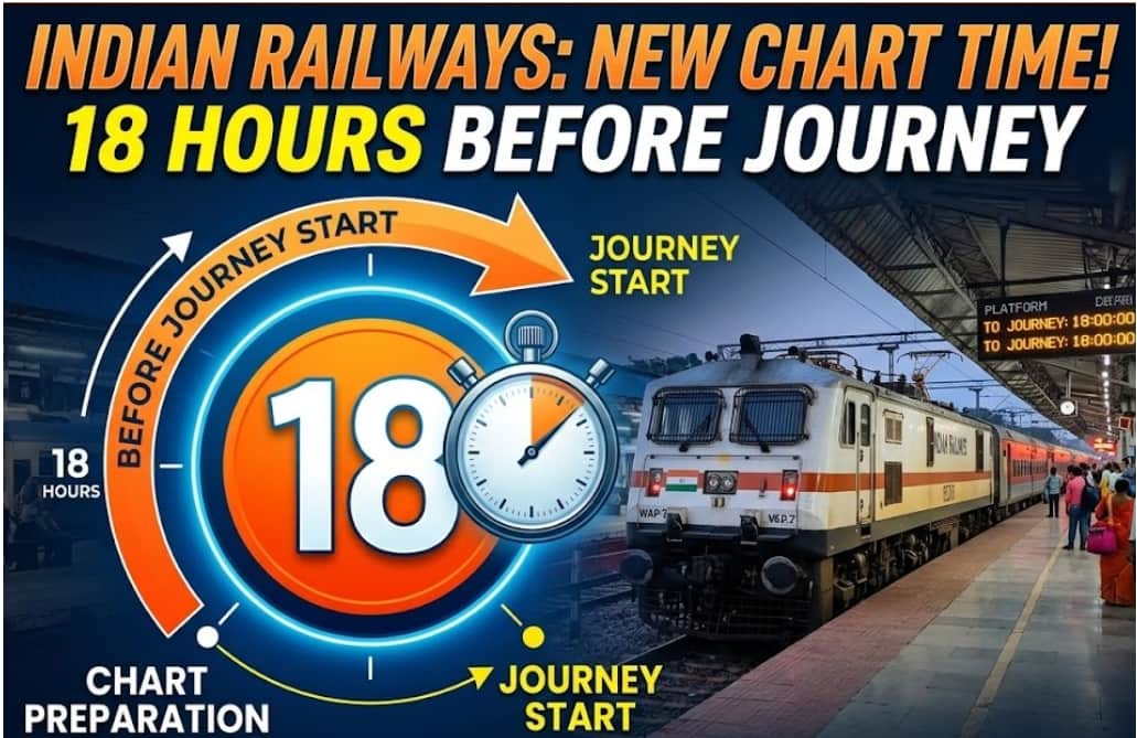 Indian Railways Changes Ticket Chart Time to 18 Hours Before Journey