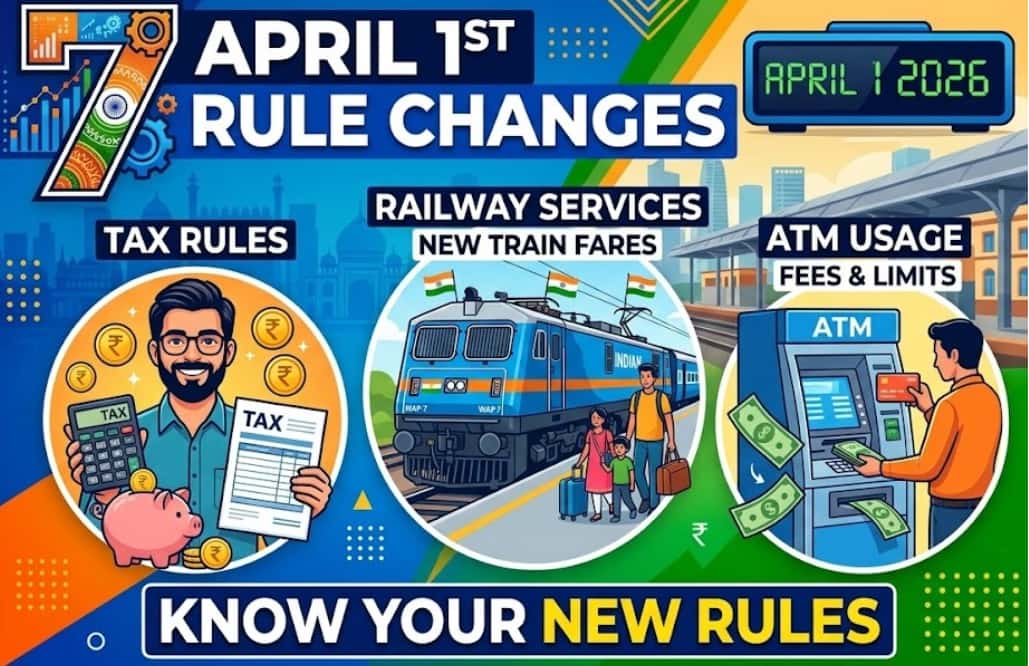 Seven Big Changes in Indian Rules from April 1: Know About Tax, Railways, and ATMs